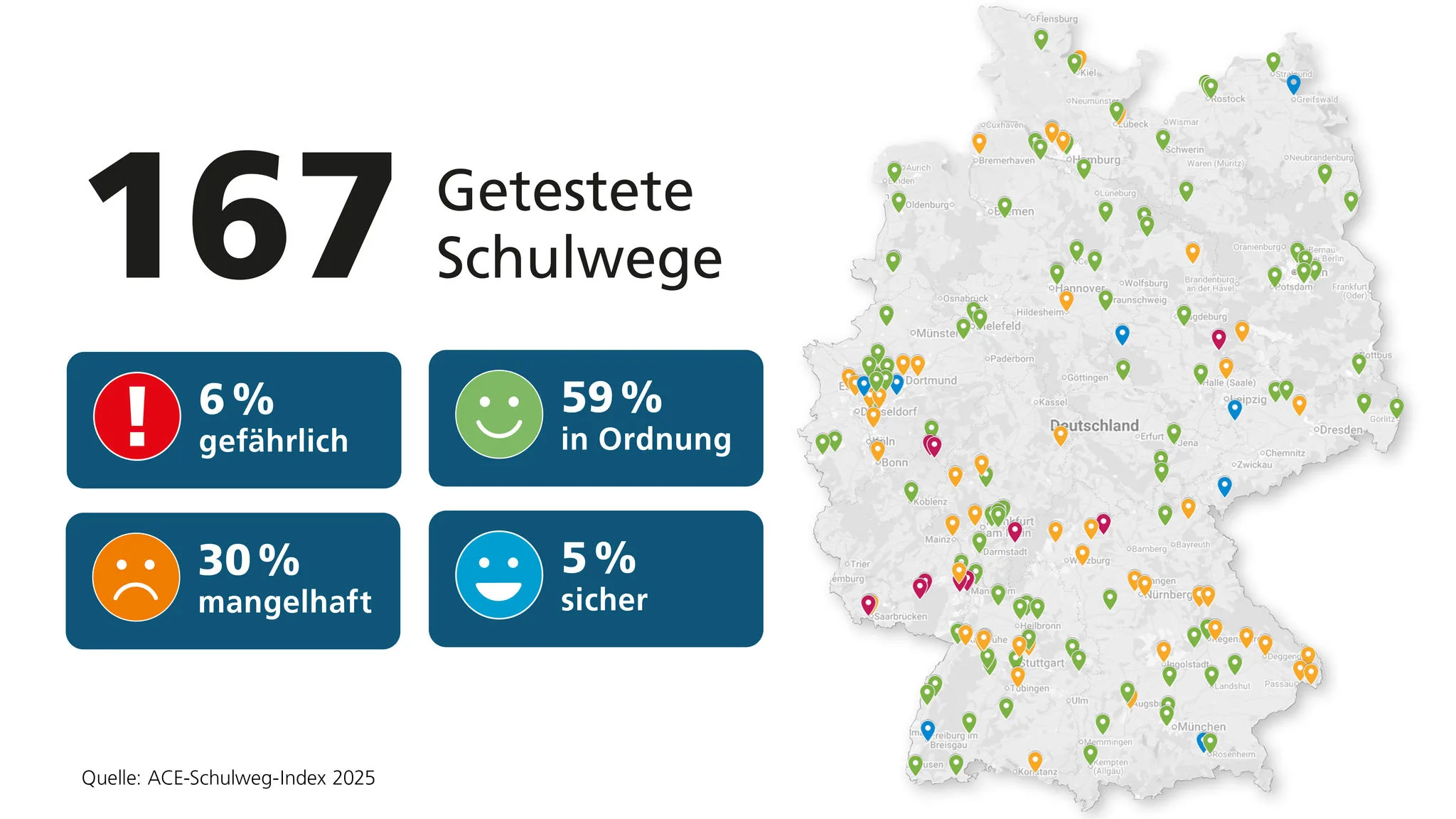 Deutschlandkarte mit Auswertung