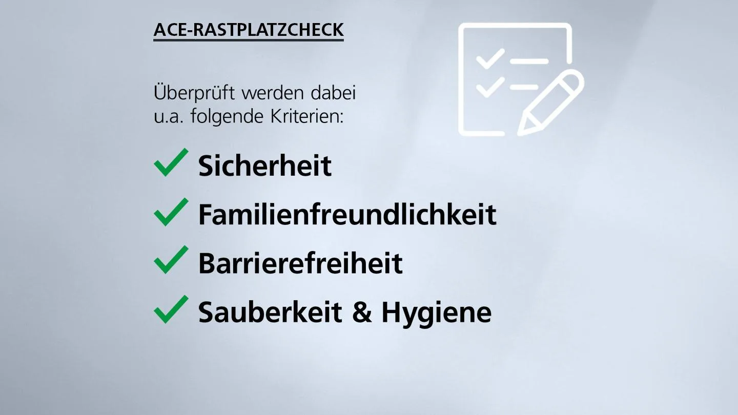 Sicherheit, Familienfreundlichkeit, Barrierefreiheit und Sauberkeit  & Hygiene wurden überprüft